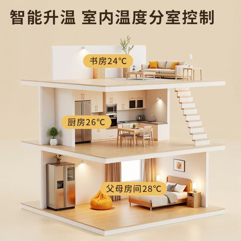 滑县 石墨烯电地暖公司哪家好？户型适配方案指南